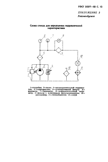  25277-82.       .     .  14