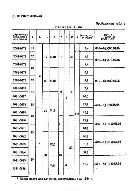  3890-82.      .    .  11