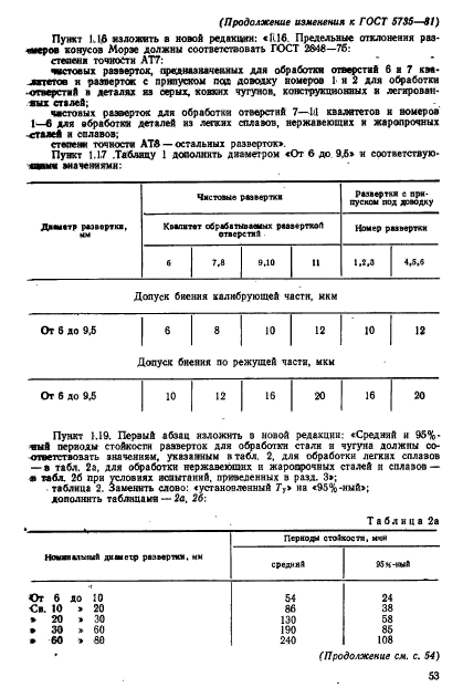  5735-81.  ,    .  .  18