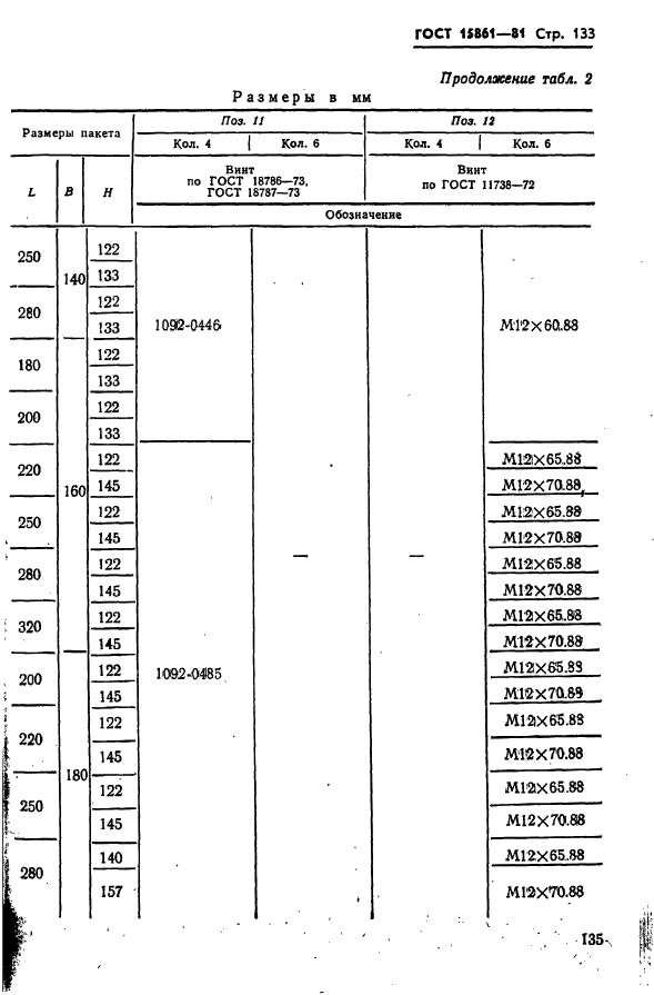  15861-81. -        .   .  135