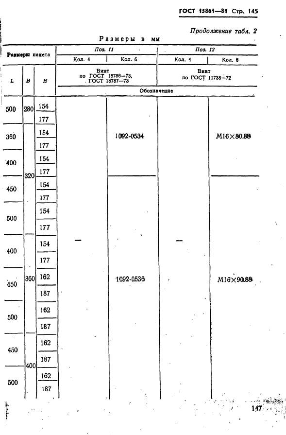  15861-81. -        .   .  147