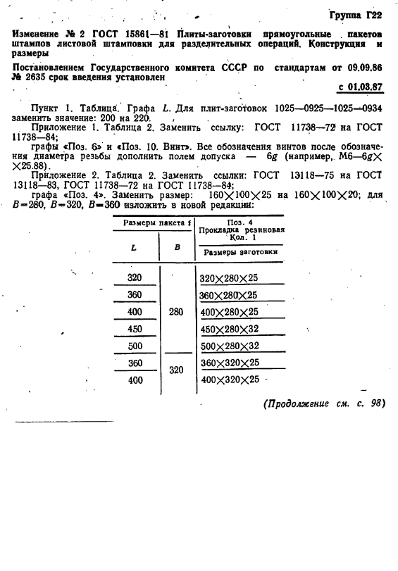  15861-81. -        .   .  149