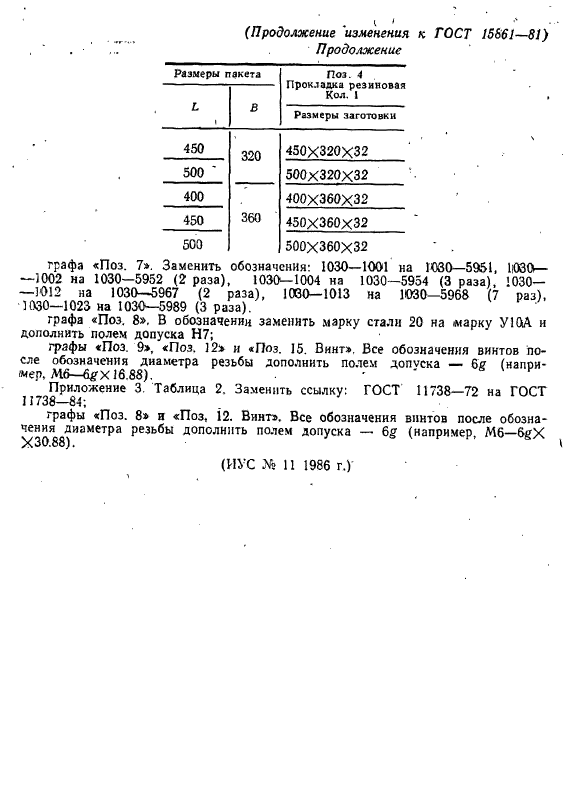  15861-81. -        .   .  150