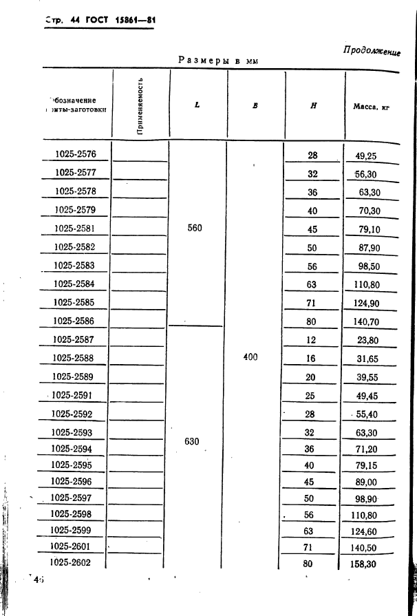  15861-81. -        .   .  46