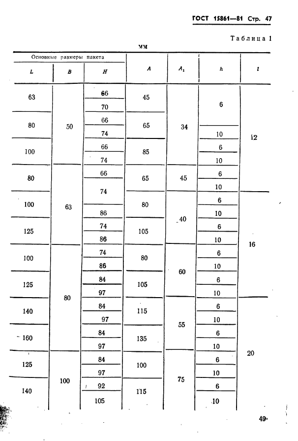  15861-81. -        .   .  49