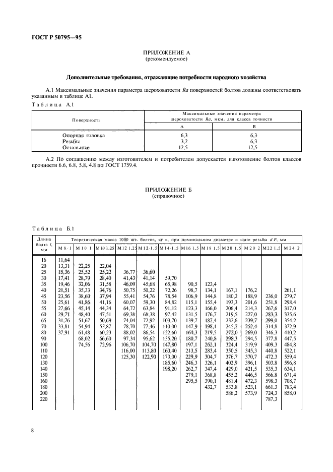   50795-95.                 .  .  10