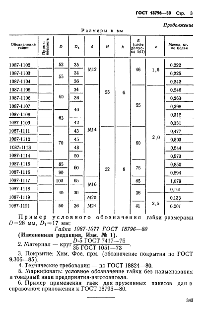  18796-80.    .   .  3