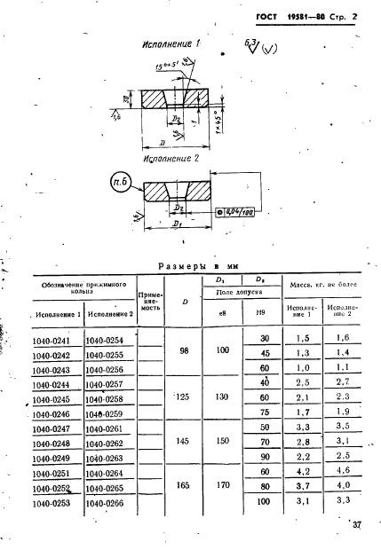  19581-80.   -        .   .  2