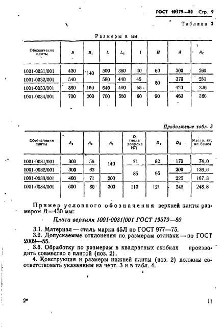  19579-80.  -        .   .  12