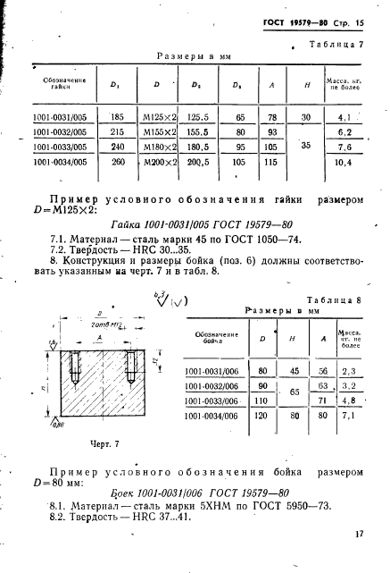  19579-80.  -        .   .  18