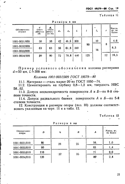  19579-80.  -        .   .  22