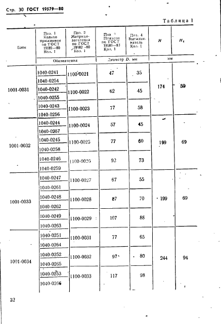  19579-80.  -        .   .  33