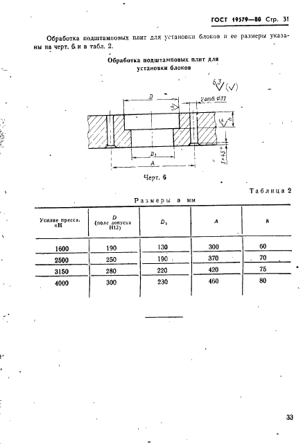  19579-80.  -        .   .  34