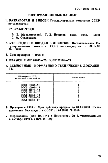  24502-80.      . .  5