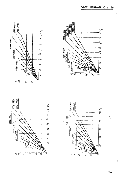  18793-80.  .   .  66