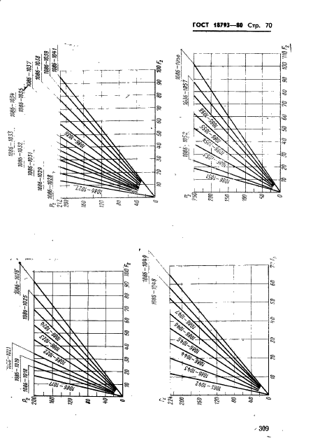  18793-80.  .   .  70