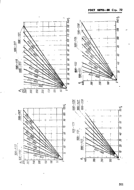  18793-80.  .   .  72