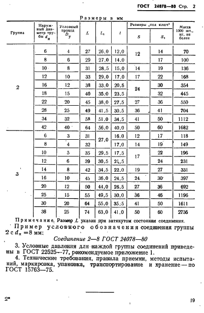  24078-80.            . .  2