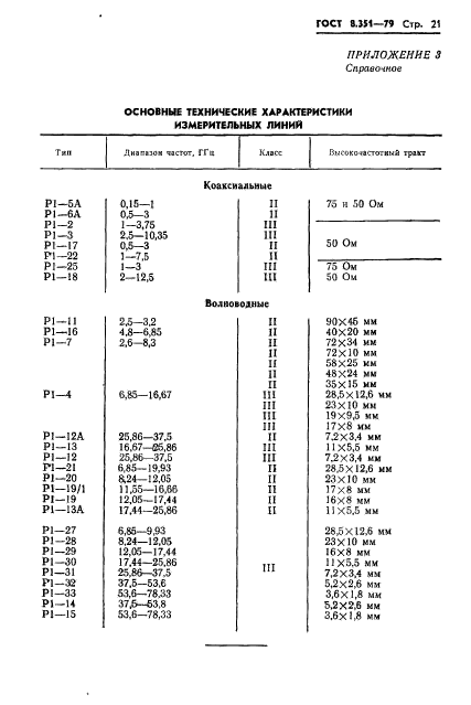  8.351-79.     .  .    .  23