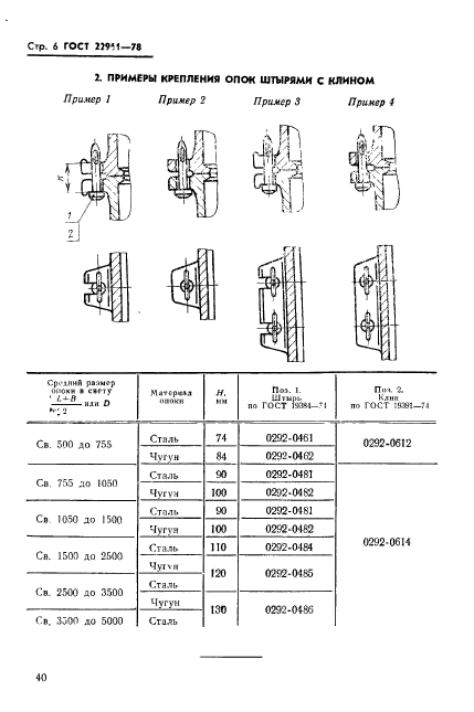  22961-78.        .   .  6