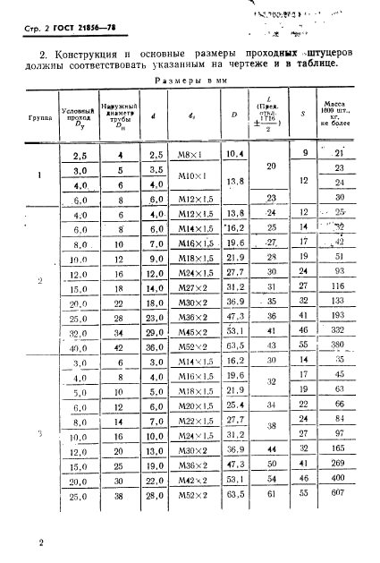  21856-78.   .  . .  3