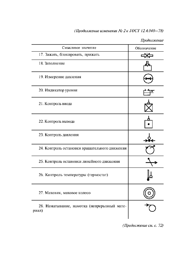  12.4.040-78.    .    . .  22