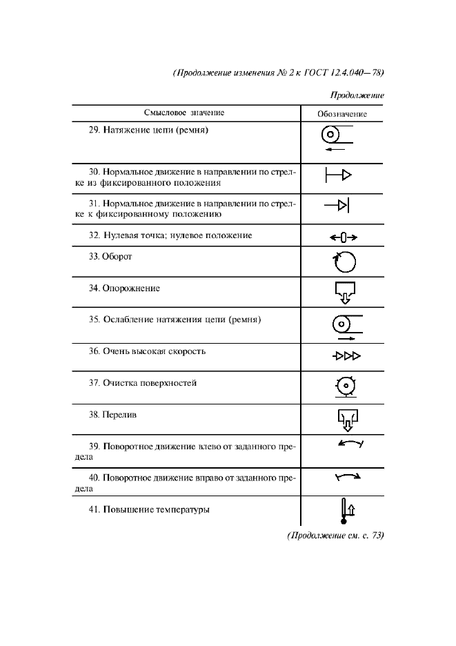  12.4.040-78.    .    . .  23