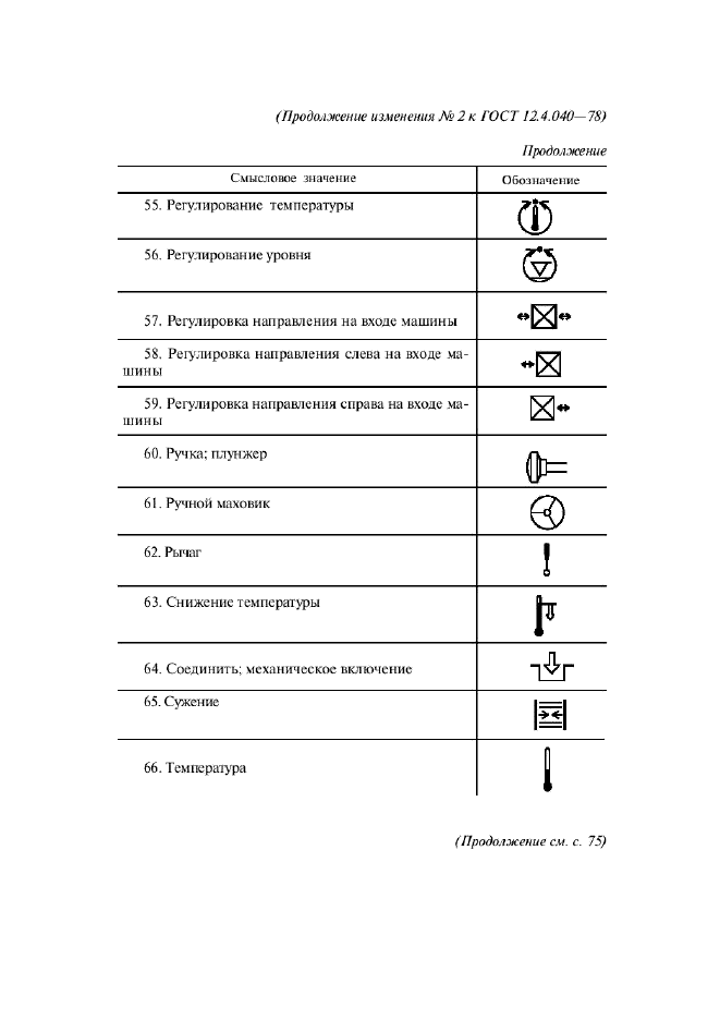  12.4.040-78.    .    . .  25