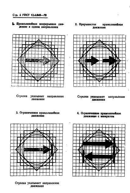  12.4.040-78.    .    . .  7