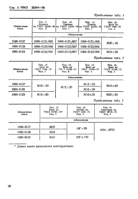  23211-78.                    .   .  5