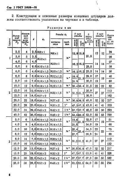  21858-78.   .  . .  2