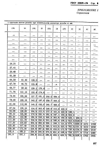  22039-76.      2d.   .   .  8