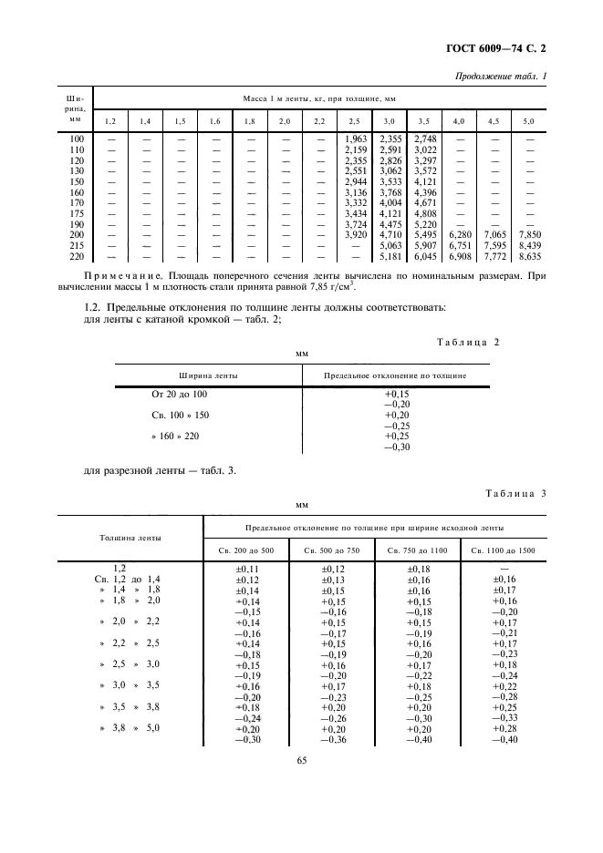  6009-74.   .  .  2