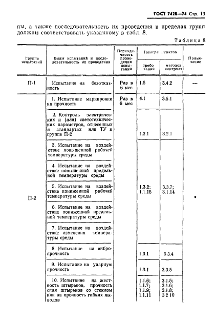  7428-74.  ,    ,   ,  25 ,  .   .  14