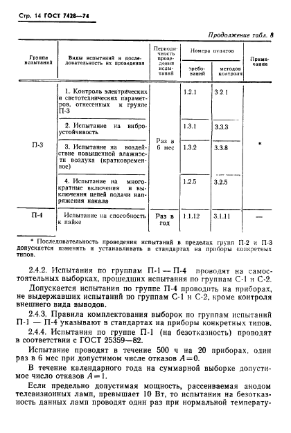  7428-74.  ,    ,   ,  25 ,  .   .  15