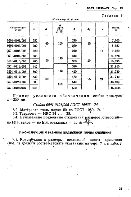  19933-74.   -   .   .  22