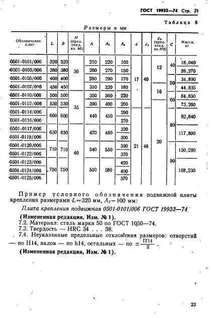  19933-74.   -   .   .  24