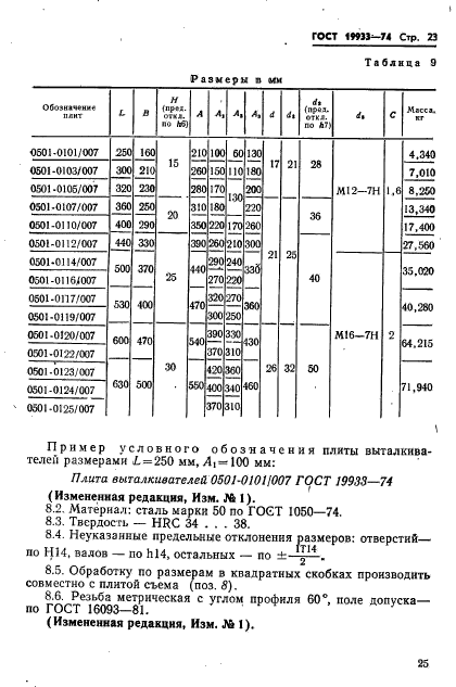  19933-74.   -   .   .  26