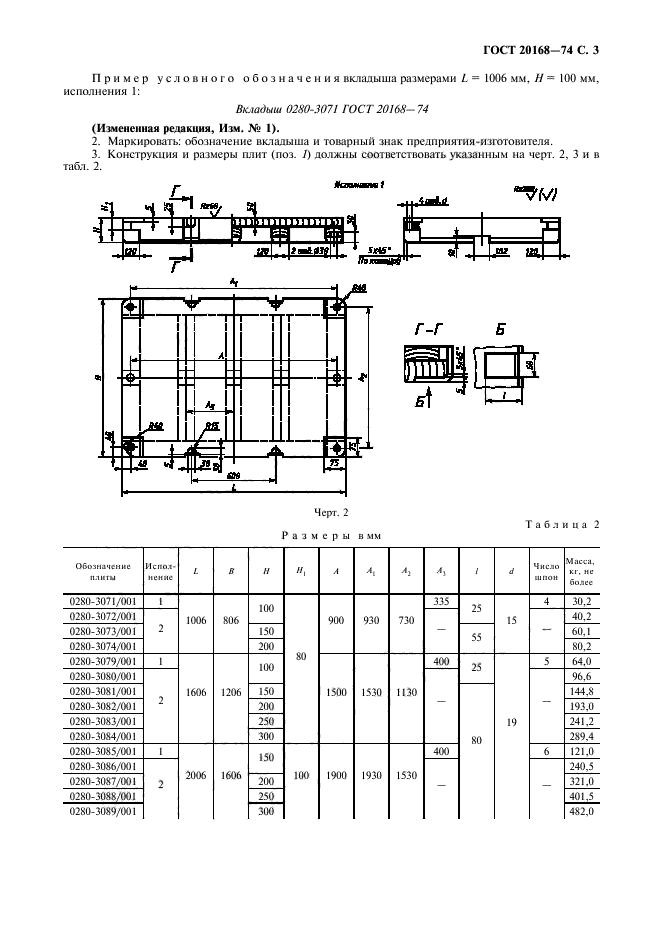  20168-74.      1006  2006 ,   806  1606    .   .  4