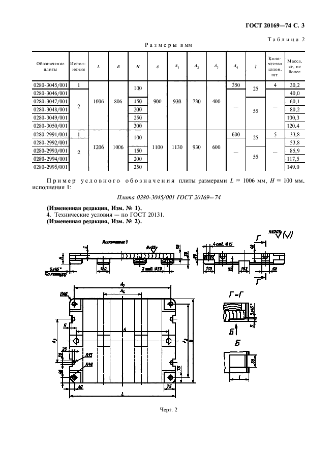  20169-74.      1006  1206 ,   806  1006    .   .  4