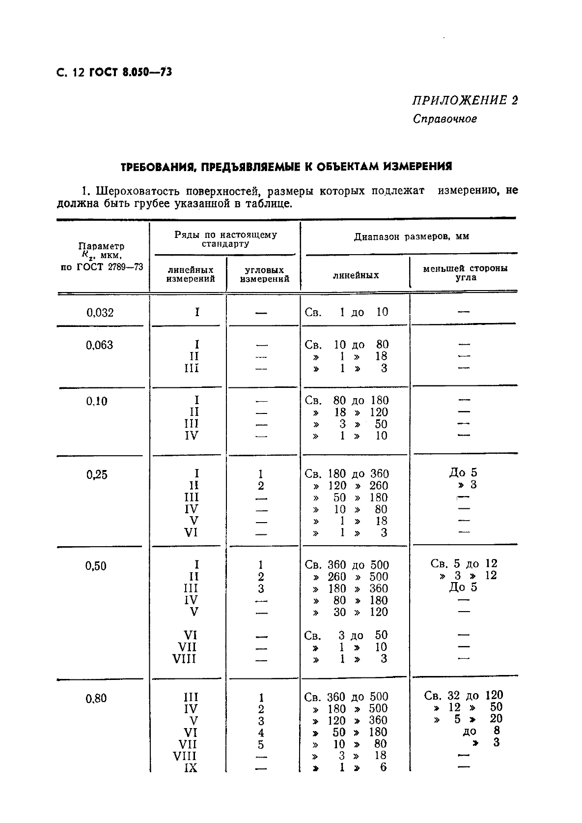  8.050-73.     .       .  13