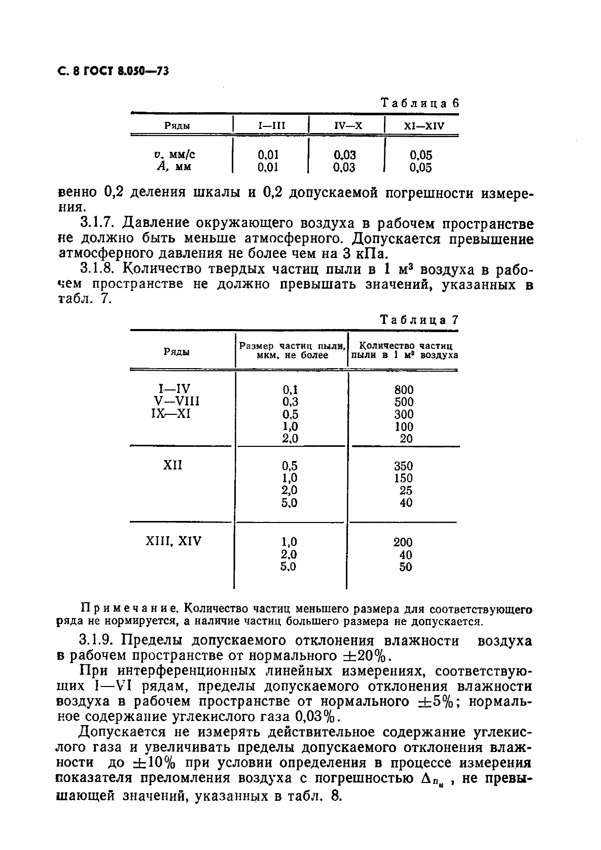  8.050-73.     .       .  9