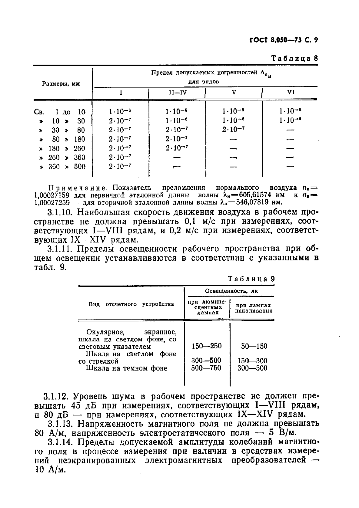  8.050-73.     .       .  10