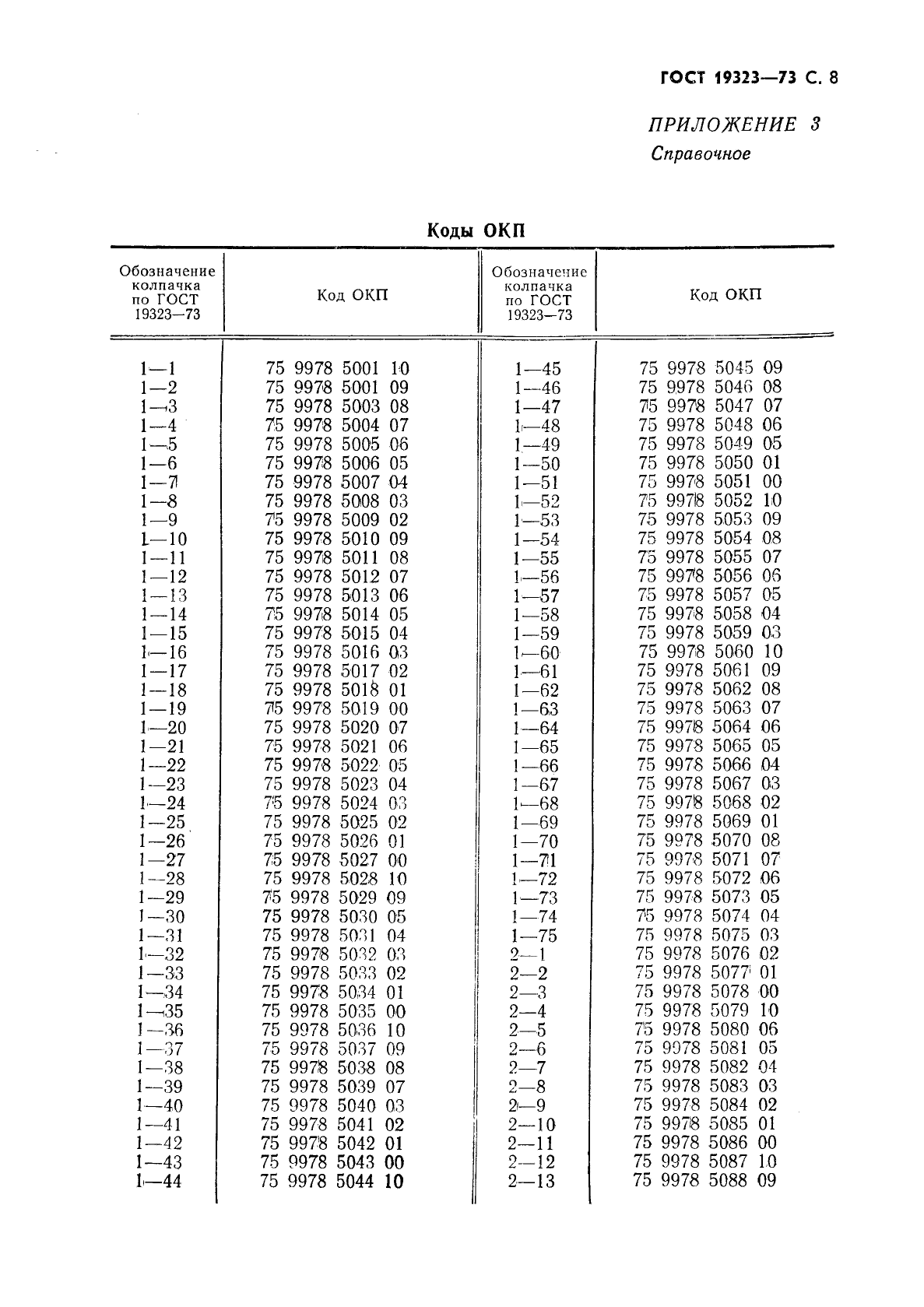  19323-73.   .   .  9