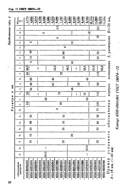  18074-72.          - .   .  11