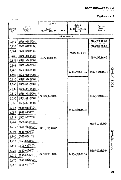  18074-72.          - .   .  4