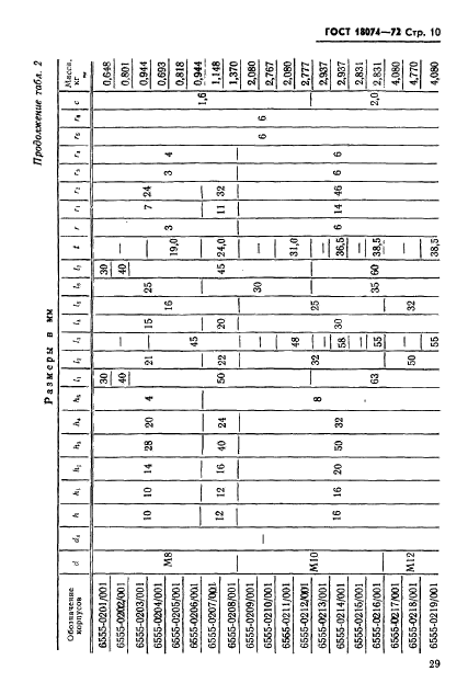  18074-72.          - .   .  10