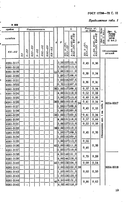  17756-72.           1  100 .    .  13
