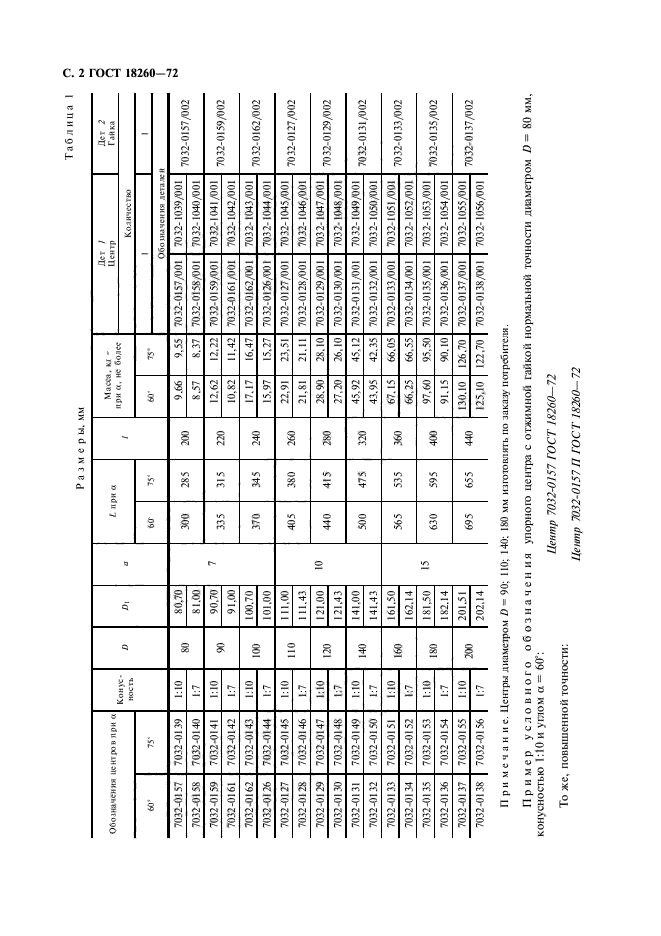  18260-72.        1:10  1:7.   .  3