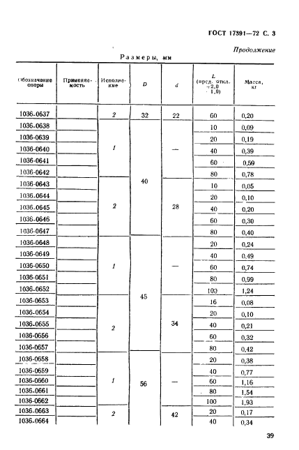  17391-72.      -      .   .  3